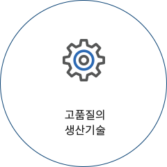 고품질의 생산기술